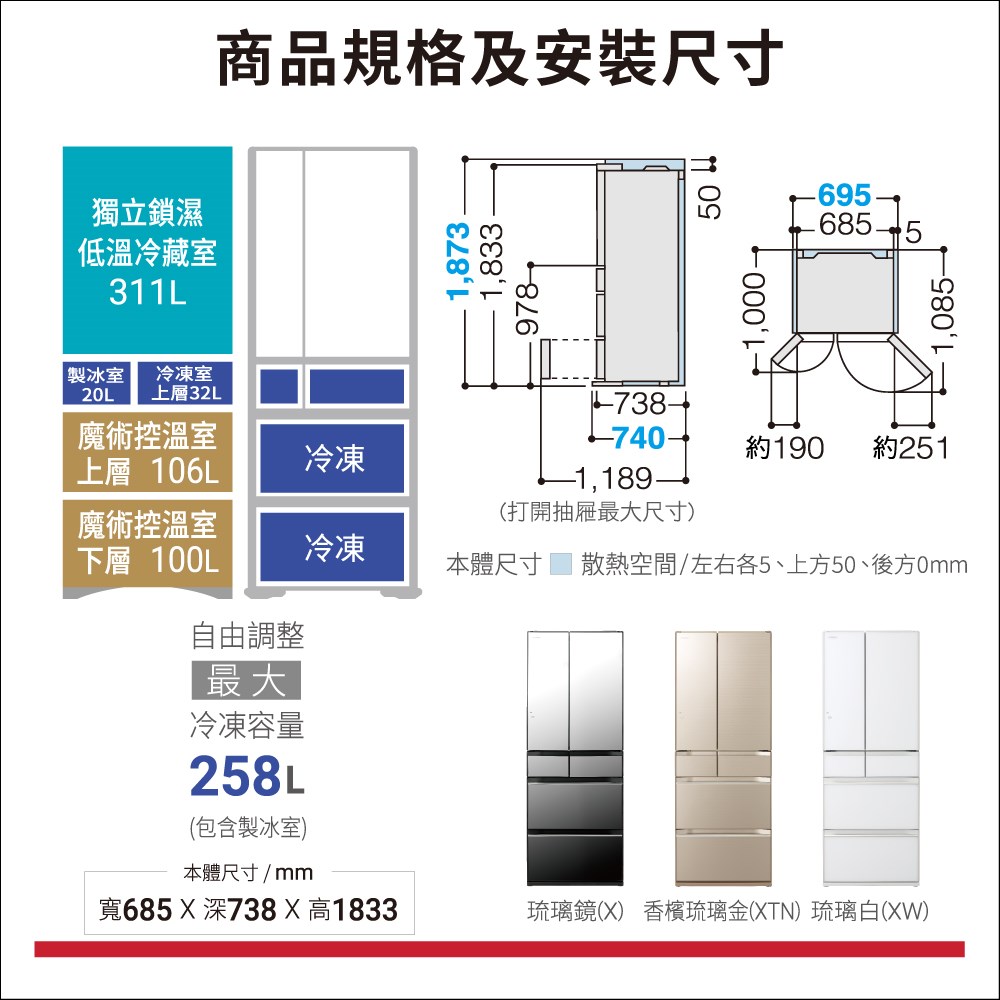 【HITACHI 日立家電】電冰箱 六門琉璃 569升