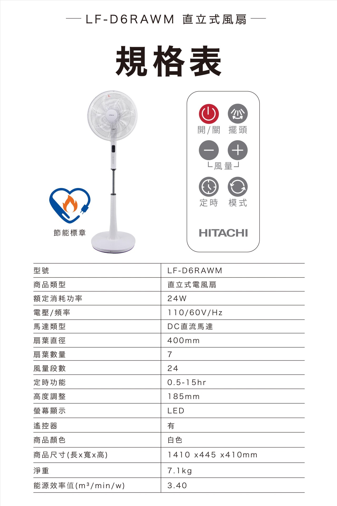 【HITACHI 日立】16吋 DC風扇