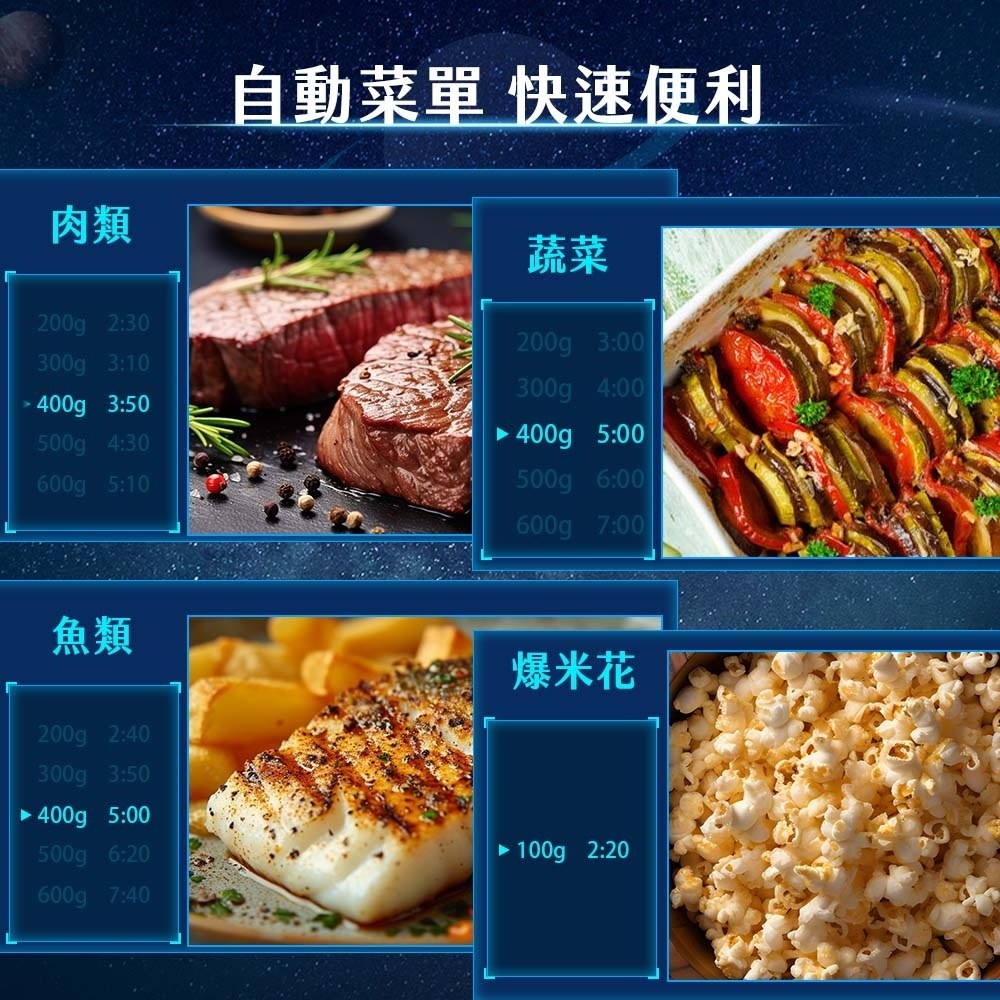 【SAMPO聲寶】天廚25L微電腦變頻燒烤微波爐